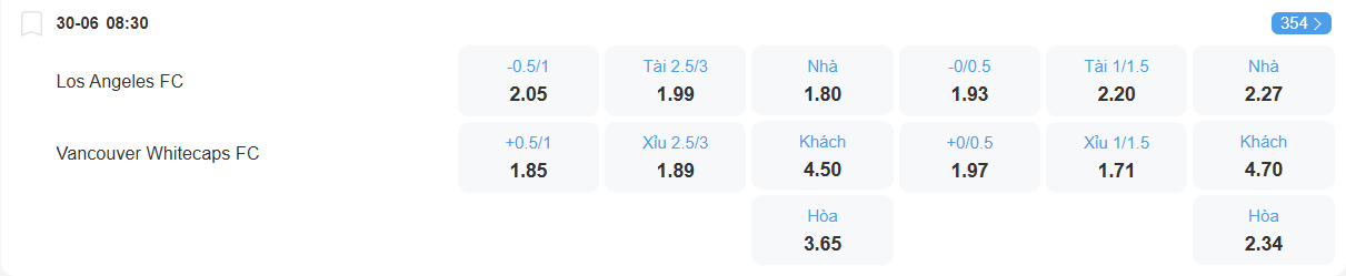 nhan-dinh-soi-keo-los-angeles-vs-vancouver-whitecaps-luc-08h30-ngay-30-6-2025-2